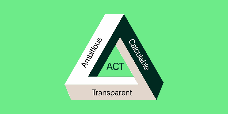 blog_ACT