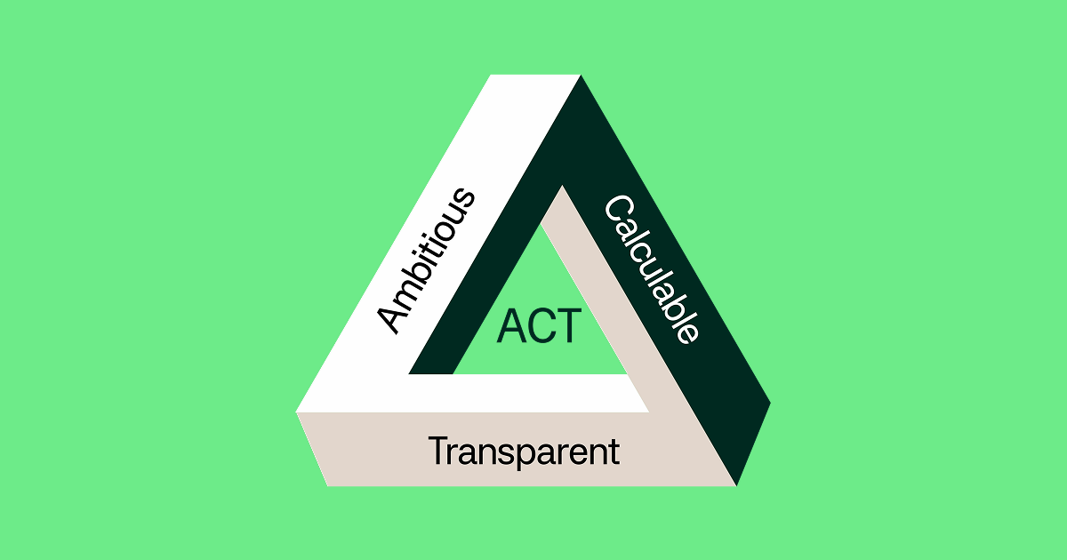 Advancing Data Center Sustainability at Centersquare